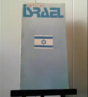 Fakta om Israel